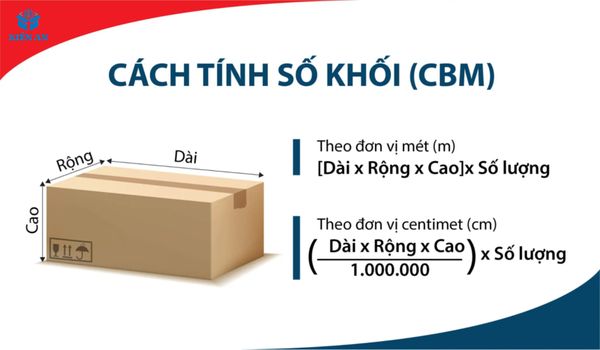 cach-tinh-met-khoi-cua-thung-carton-2